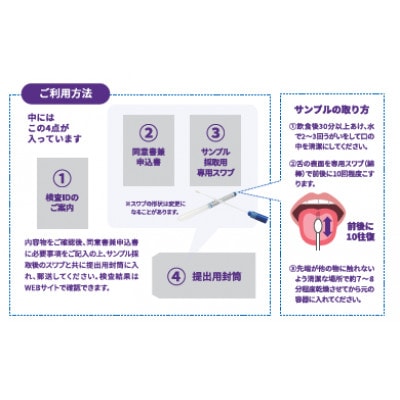 歯周病・口臭リスク検査キット【1613133】
