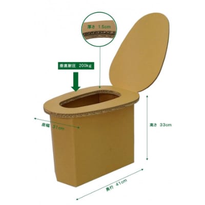 ãèšæšåžãé²çœçšåãç°¡æãã€ã¬ã»ãããããã¯ã¹ã1235946ã