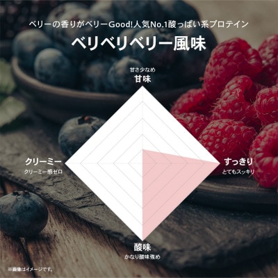 ããŒã¬ãžã§ã³ã WPCãããã€ã³ ããªããªããªãŒé¢šå³ 1kgÃ10è¢ã»ããã1573132ã