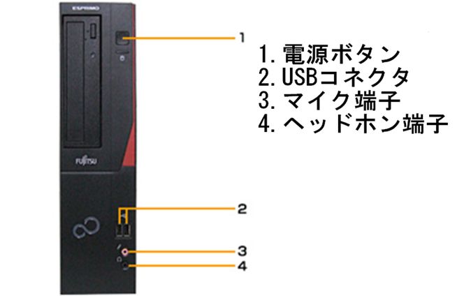 富士通製再生デスクトップパソコン Win10 液晶モニター付（４GB） 099H1002