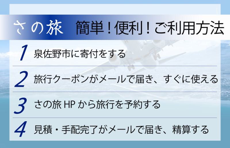 さの旅 旅行ポイント30,000円分 099V022