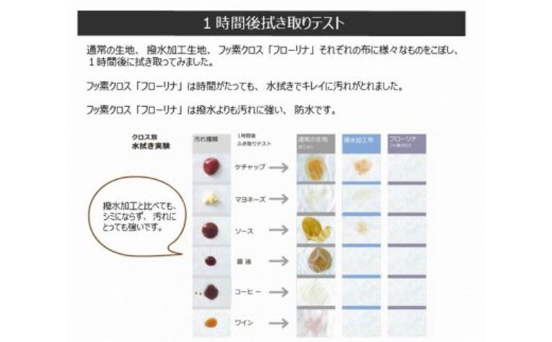 拭き取れるランチョンマット（ピンク) 005A264