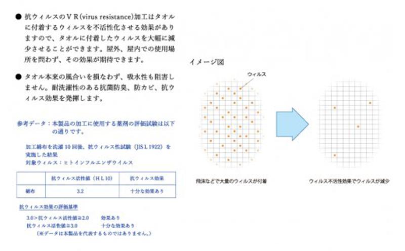 白バスタオル4枚（抗ウイルス加工） 010B277