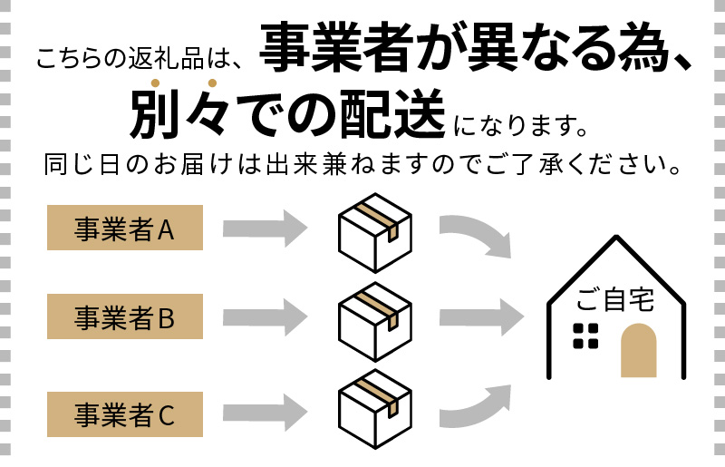 泉佐野 お楽しみ 福袋（牛肉 ステーキ 海鮮 サーモン 野菜セット）【別送】