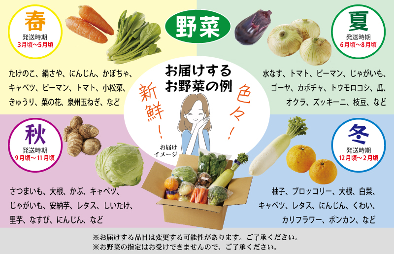 主婦が選んだ まんぷく セット（牛肉 ハラミ 銀鮭 切り身 たまご 野菜）【別送】