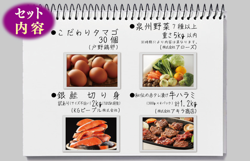 主婦が選んだ まんぷく セット（牛肉 ハラミ 銀鮭 切り身 たまご 野菜）【別送】