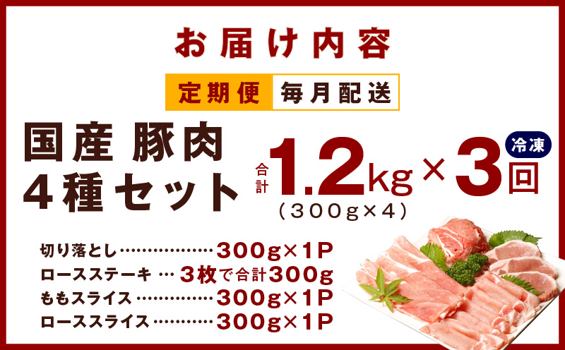 【氷温熟成×極味付け】国産 豚肉 4種セット 定期便 1.2kg×3回 小分け【毎月配送コース】 099Z211