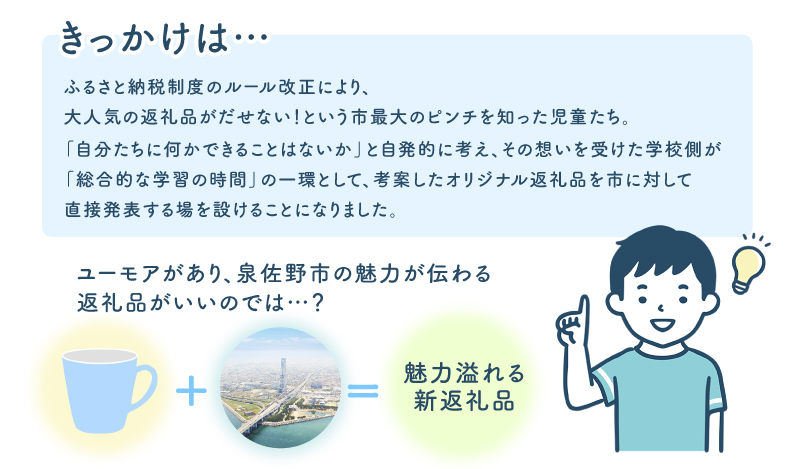 【泉佐野市の小学生考案】地元小学生と泉州焼き人気陶芸家のコラボ！ 泉州ブルー マグカップ 2個セット 030D167