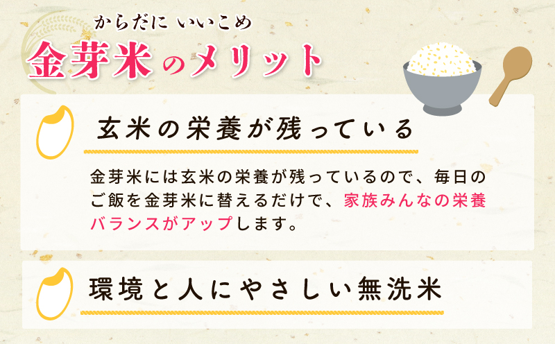 タニタ食堂の金芽米4.5kg＋金芽ロウカット玄米2kgセット 099H3015