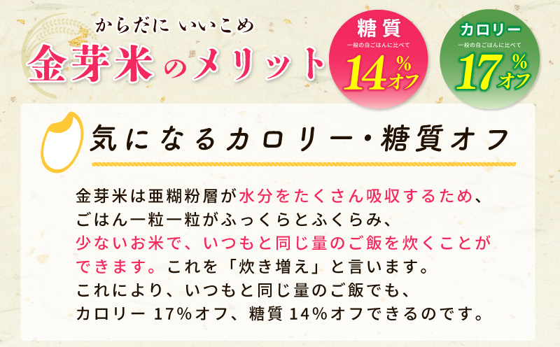 タニタ食堂の金芽米9kg（4.5kg×2袋） 020C360