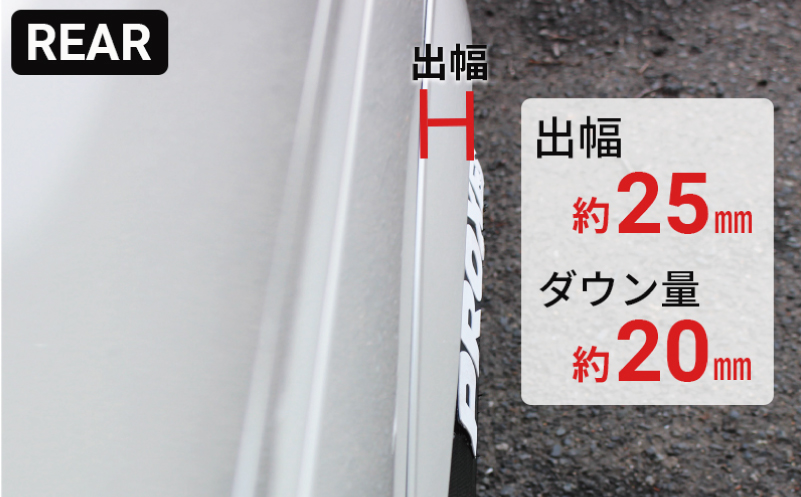 【スピード発送】ハイエース ダウンルック オーバーフェンダー 塗装品 1G3 グレーメタリック 099H3054