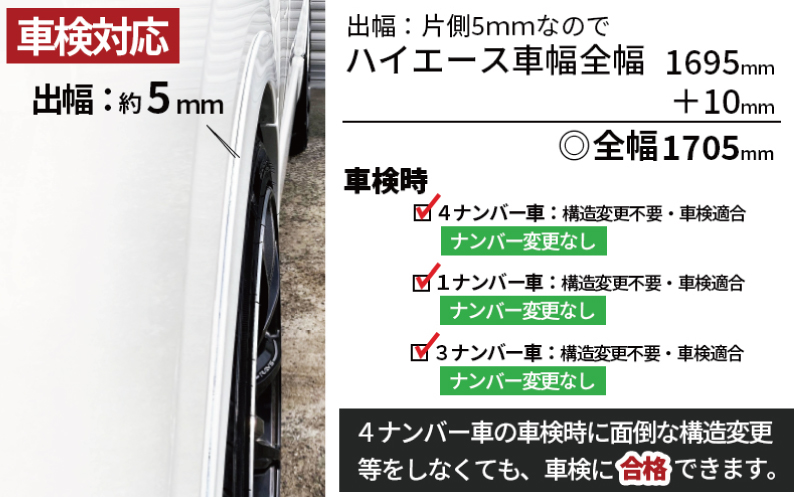 ãã¹ããŒãçºéããã€ãšãŒã¹ è»æ€å¯Ÿå¿ ã¹ã¿ã€ãªãã·ã¥ãã§ã³ã㌠å¡è£
å 1G3ã°ã¬ãŒã¡ã¿ãªãã¯