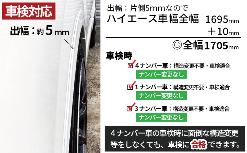 ãã¹ããŒãçºéããã€ãšãŒã¹ è»æ€å¯Ÿå¿ ã¹ã¿ã€ãªãã·ã¥ãã§ã³ã㌠å¡è£
å 209ãã©ãã¯ãã€ã«