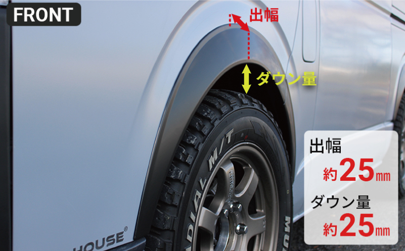 【スピード発送】ハイエース ダウンルック オーバーフェンダー マッドブラック ベース 未塗装