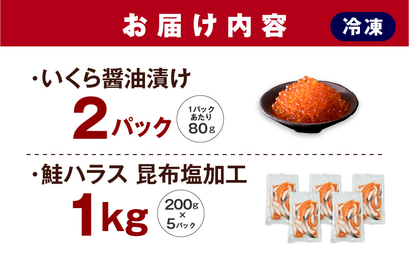 いくら醤油漬け 80g×2パック＆ 訳あり 鮭ハラス 200g×5パック 小分け 鮭 昆布塩加工 はしっこ サーモン 大トロ 腹ヒレ肉 北国からの贈り物 G1440