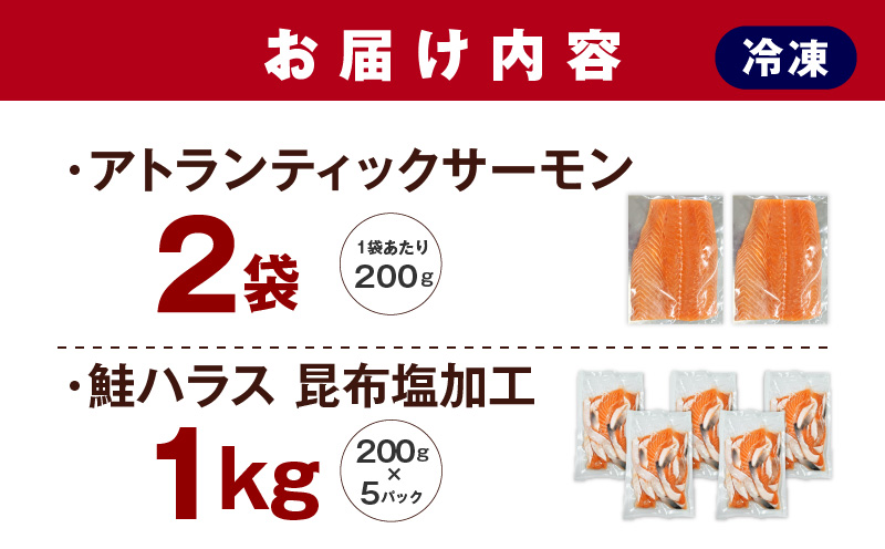 訳あり 計1.4kg！ アトランティックサーモン 200g×2パック＆訳あり 鮭ハラス 200g×5P 小分け 鮭 昆布塩加工 はしっこ サーモン 大トロ 腹ヒレ肉 北国からの贈り物 G1443