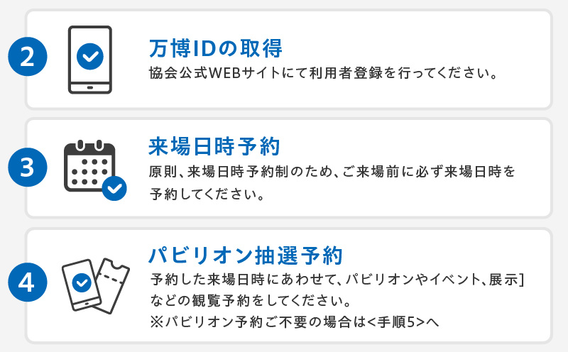 【早割1日券】2025年日本国際博覧会 大阪・関西万博 入場チケット（中人1名分）【EXPO 2025 大阪 関西 日本 万博 ばんぱく 夢洲 早期購入割引 前売り 期間限定】 099V058