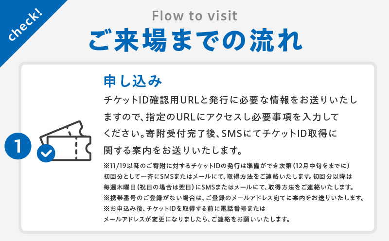 【早割1日券】2025年日本国際博覧会 大阪・関西万博 入場チケット（小人1名分）【EXPO 2025 大阪 関西 日本 万博 ばんぱく 夢洲 早期購入割引 前売り 期間限定】 099V059