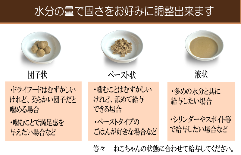 国産無添加キャットフード 300g いのちのごはん（パウダータイプ） 005A595