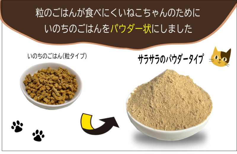 国産無添加キャットフード 600g いのちのごはん（パウダータイプ） 099H3159