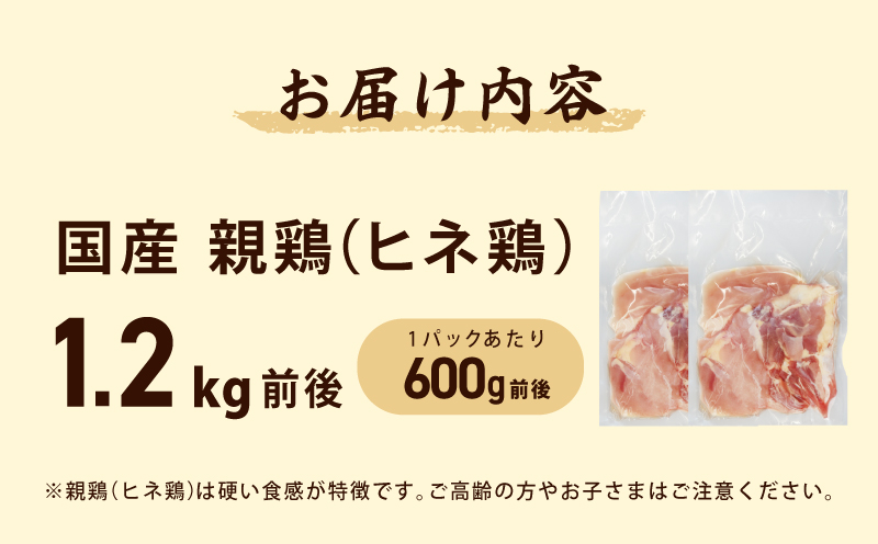 åœç£èŠªé¶ ããé¶ åèš 1.2kgååŸ å°åã 600gååŸÃ2P