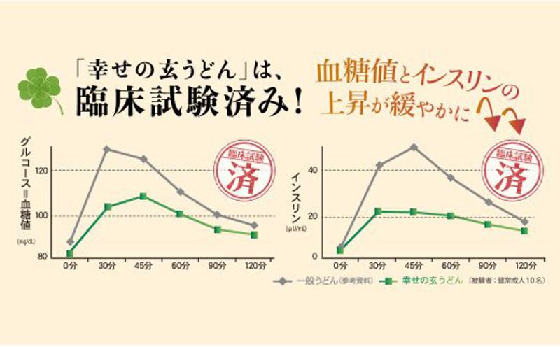 讖溯ス諤ァ 邇縺縺ゥ繧薙5鬟溷・繧甘2P縲