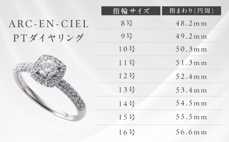 ãé«å³¶å±éžå®åããã©ãããã€ã€ã¢ã³ã ãªã³ã° äžç³ãã€ã€ 0.3ct D IF 3EX (GIA)ãé奿žä»ã ARC-EN-CIEL (ã¢ã«ã«ã³ã·ã§ã«) ãžã¥ãšãªãŒ ãã¬ãŒã³ã ã®ãã ãã¡ãã·ã§ã³ ã¢ã¯ã»ãµãªãŒ èŽãç© èŽç ãç¥ã èšå¿µæ¥ å€§éª æ³äœé 倧éªåº æ³äœéåžã