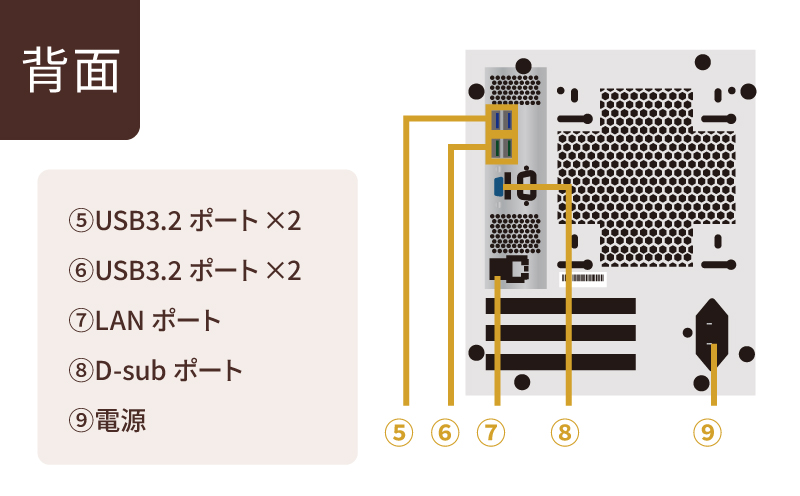 Windows 繝輔ぃ繧、繝ォ繧オ繝シ繝舌シ