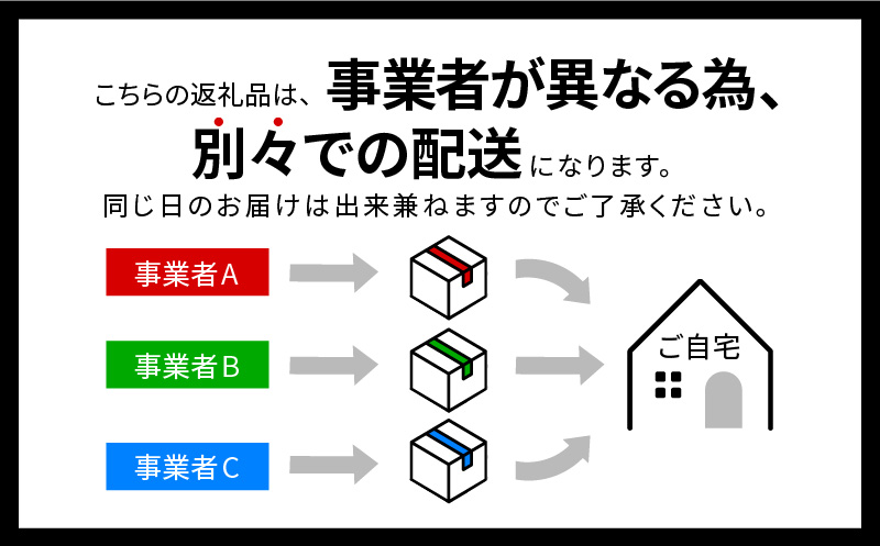 1äœç²åŸã®è çŠè¢ 3çš® ç·é 2.5kgãçè çŒè çã¿ã³ ãã©ã çã㬠ãè ã»ãã èš³ãã ãµã€ãºäžæã å¥éã