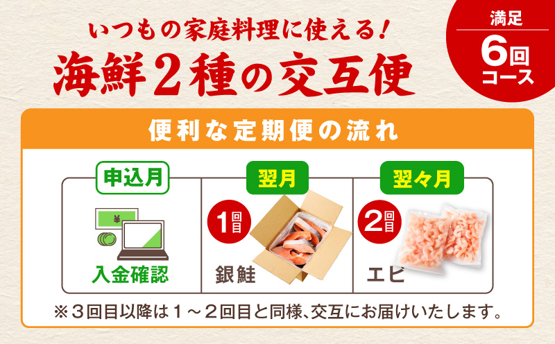 ãå®æäŸ¿ãéé® åã身 2kgÃ3åïŒãããã³ 1.7kgÃ3å å
š6åãèš³ãã æ®æ®µäœ¿ã å°åã æµ·é®® éä» ãåŒåœ ããã å€§éª æ³äœé 倧éªåº æ³äœéåžã
