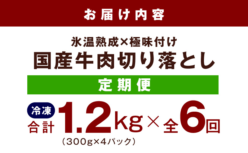 ãå®æäŸ¿ãåœç£ çè åãèœãšã å®æäŸ¿ 1.2kgÃå
š6å ç·é 7.2kgãåœç£ çè æ°·æž©çæÃ極å³ä»ã èš³ãã ãµã€ãºäžæã ã«ã¬ãŒ ç䞌 éèçã èããã å®¶èšå¿æŽ æ¯æé
éã³ãŒã¹ å€§éª æ³äœé 倧éªåº æ³äœéåžã