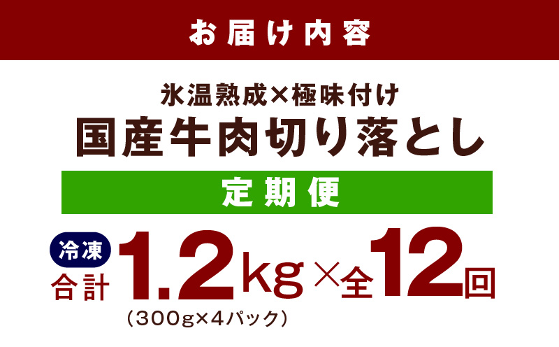 ãå®æäŸ¿ãåœç£ çè åãèœãšã å®æäŸ¿ 1.2kgÃå
š12å ç·é 14.4kgãåœç£ çè æ°·æž©çæÃ極å³ä»ã èš³ãã ãµã€ãºäžæã ã«ã¬ãŒ ç䞌 éèçã èããã å®¶èšå¿æŽ æ¯æé
éã³ãŒã¹ã