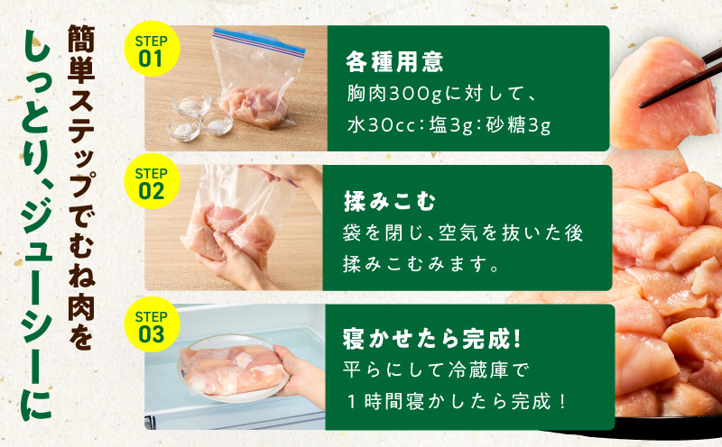 【カット済み】国産 鶏肉セット 2.1kg（もも ＆ むね）【スピード発送 氷温熟成×極味付け 小分け 鶏肉 とり 簡単調理 唐揚げ 親子丼 冷凍】