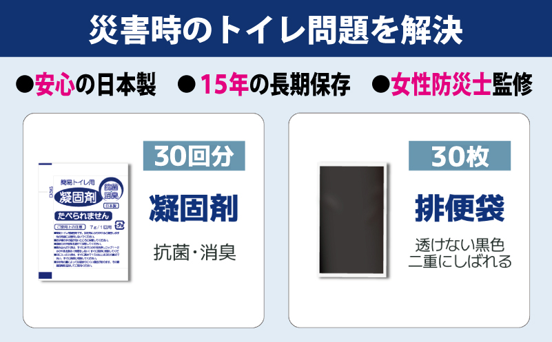 【スピード発送】SAFETYTOILET30 非常用 簡易トイレ 携帯トイレ 防災 日本製