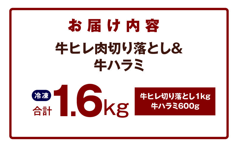 【氷温熟成×特製ダレ】牛ヒレ 1kg＋牛ハラミ 600g 合計1.6kg【味付き 訳あり サイズ不揃い 小分け】