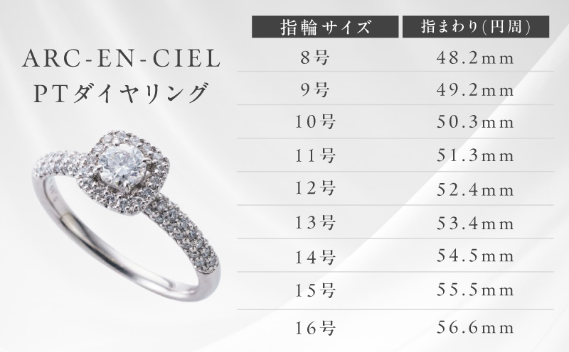 ãé«å³¶å±éžå®åããã©ãããã€ã€ã¢ã³ã ãªã³ã° äžç³ãã€ã€ 0.5ct D SI2 EX (GIA)ãé奿žä»ã ARC-EN-CIEL (ã¢ã«ã«ã³ã·ã§ã«) ãžã¥ãšãªãŒ ãã¬ãŒã³ã ã®ãã ãã¡ãã·ã§ã³ ã¢ã¯ã»ãµãªãŒ èŽãç© èŽç ãç¥ã èšå¿µæ¥ å€§éª æ³äœé 倧éªåº æ³äœéåžã