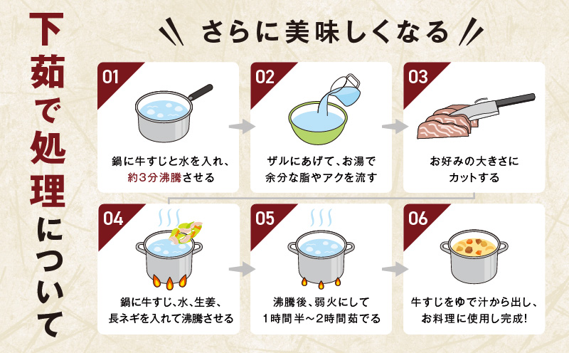 【スピード発送】牛すじ肉 総量 1kg 真空パック 500g×2P【氷温熟成×極味付け 牛肉 お肉 小分け 冷凍 SDGs フードロス カレー 煮込みに】
