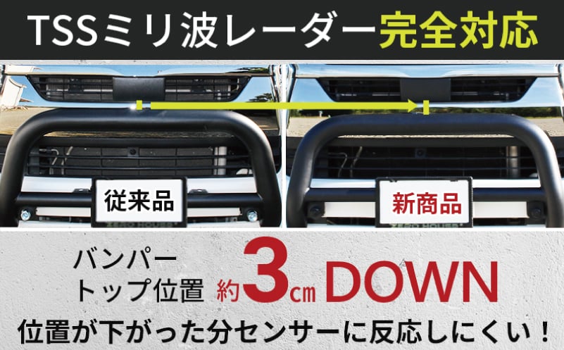 ãã¹ããŒãçºéããã€ãšãŒã¹ ãã³ã㌠ã°ãªã« ã¬ãŒã ããããã©ã㯠ã¯ã€ãããã£çš