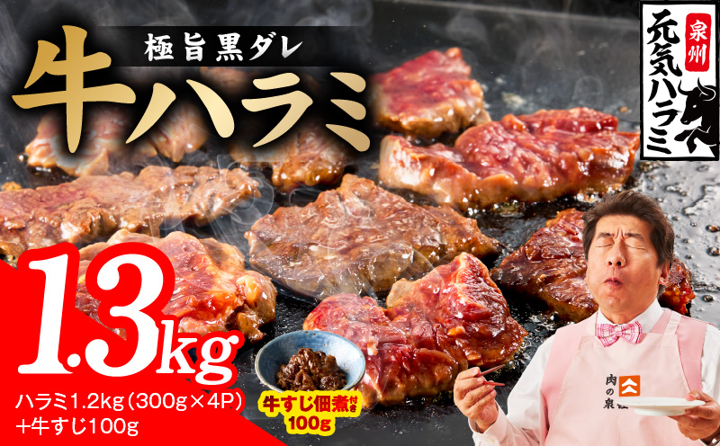 ãæ°ç»å Žã極æšé»ã㬠çãã©ã ç·é 1.3kgïŒãã©ã 300gÃ4P+çãã 100gïŒãçè ã¯ãã¿ å°åã çŒè ãåŒåœ BBQ èš³ãã ã¯ã±ã¢ãª ãããã ãµã€ãºäžæã èŠæ Œå€ TVã§è©±é¡ å€§éª æ³äœé 倧éªåº æ³äœéåžã