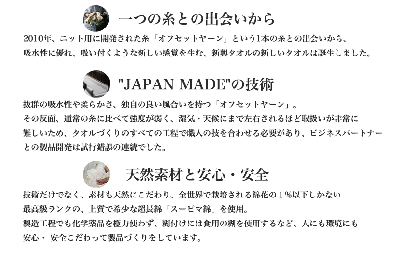 高級フェイスタオル 15枚 ホテルタイプ チャコールグレー SUTTO RICH【国産 吸水 普段使い 無地 シンプル 日用品 家族 ファミリー】