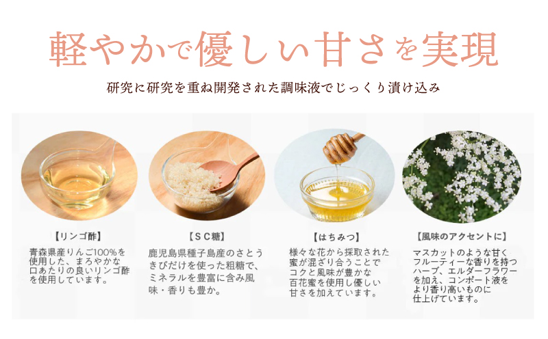 【母の日】いずみピクルス人気フルーツコンポート5本セット【ギフト箱入】いずみピクルス NSW