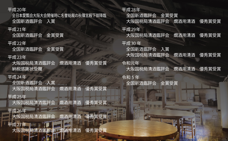 【スピード発送】大阪地酒「荘の郷」プレミアムセット 720ml【日本酒 酒 お酒 おさけ 晩酌 ギフト 贈答 大正10年創業 北庄司酒造 大阪 泉佐野 大阪府 泉佐野市】