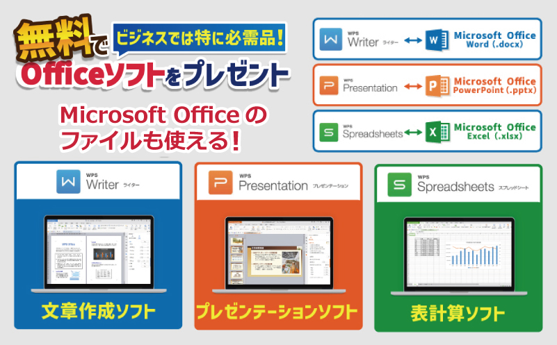 スタンダードリユースパソコン 15.6インチ Core i5 8世代/新品SSD240GB/メモリ8GB