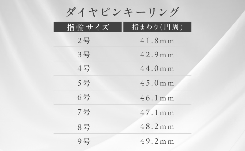 アルカンシェル PGダイヤピンキーリング（計 0.25ct）【鑑別書付き ジュエリー プレゼント ギフト ファッション アクセサリー 贈り物 贈答 お祝い 記念日】