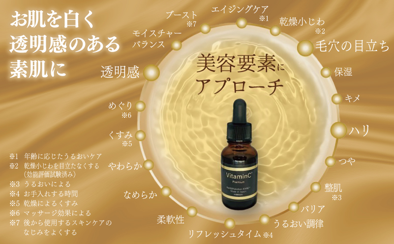 NAIL&MAKE BAR ANNE 高濃度美容液 3本