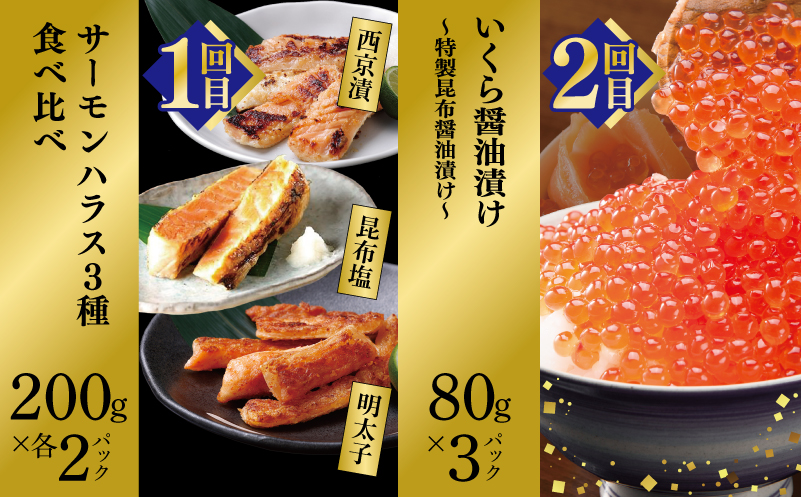 ãååœããã®èŽãç©ãå³éž æµ·é®®å®æäŸ¿ å
š6åãé£ã¹æ¯ã¹ ãã« ãµãŒã¢ã³ ããã ããªã äººæ° ãŠããã³ã ãæ¥œãã¿ æ¯æé
éã³ãŒã¹ã