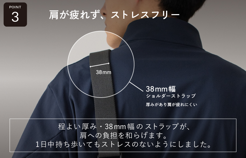 【スピード発送】ちょうどいいスリングバッグ ブラック【超軽量 サコッシュ ショルダーバッグ サブバッグ かばん 鞄】