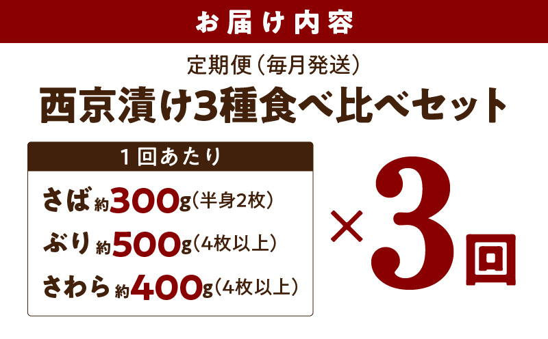 厳選素材 西京漬け 3種食べ比べ 定期便（さば／さわら／ぶり） 全3回【毎月発送コース】