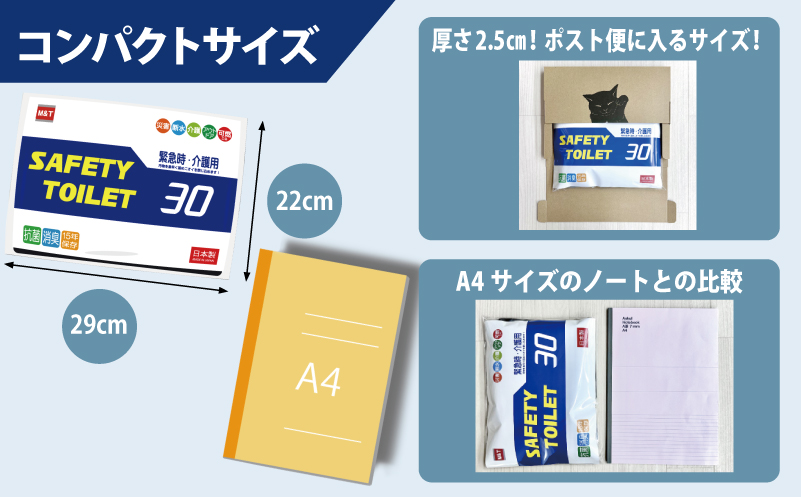 【スピード発送】SAFETYTOILET30 非常用 簡易トイレ 携帯トイレ 防災 日本製