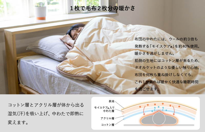 ヒートケア肌掛け【日本製 国産 快眠 快適 上質 布団 寝具 一年中 オールシーズン】